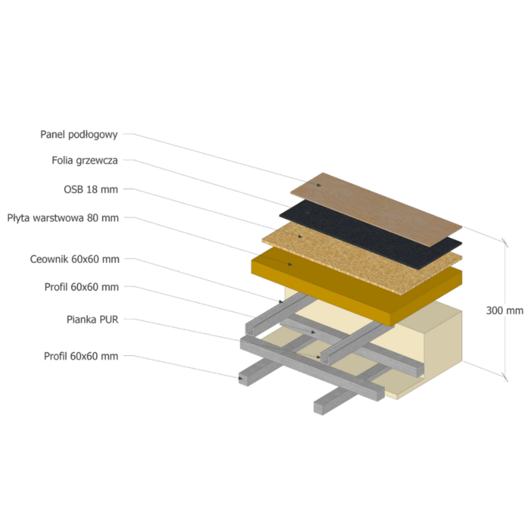 Przekrój podłogi | Dom mobilny Vero Homes