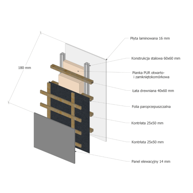Przekrój ściany | Dom mobilny Vero Homes